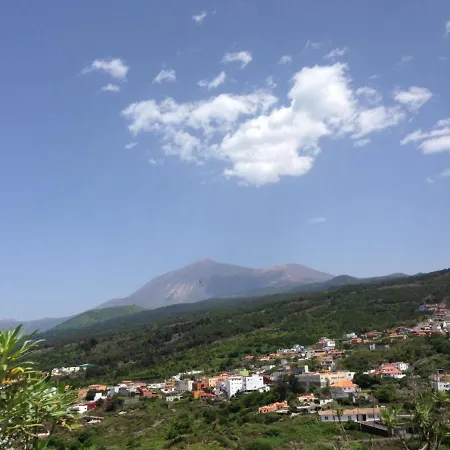 Holidays Paradise Tenerife